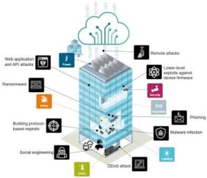 IT Services 18 IMG 0011